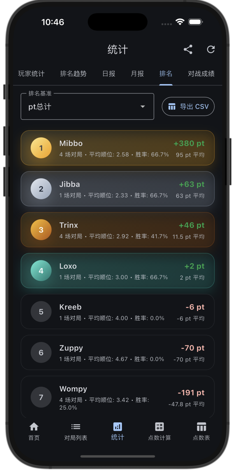 展示结算与收益的牌局详情界面