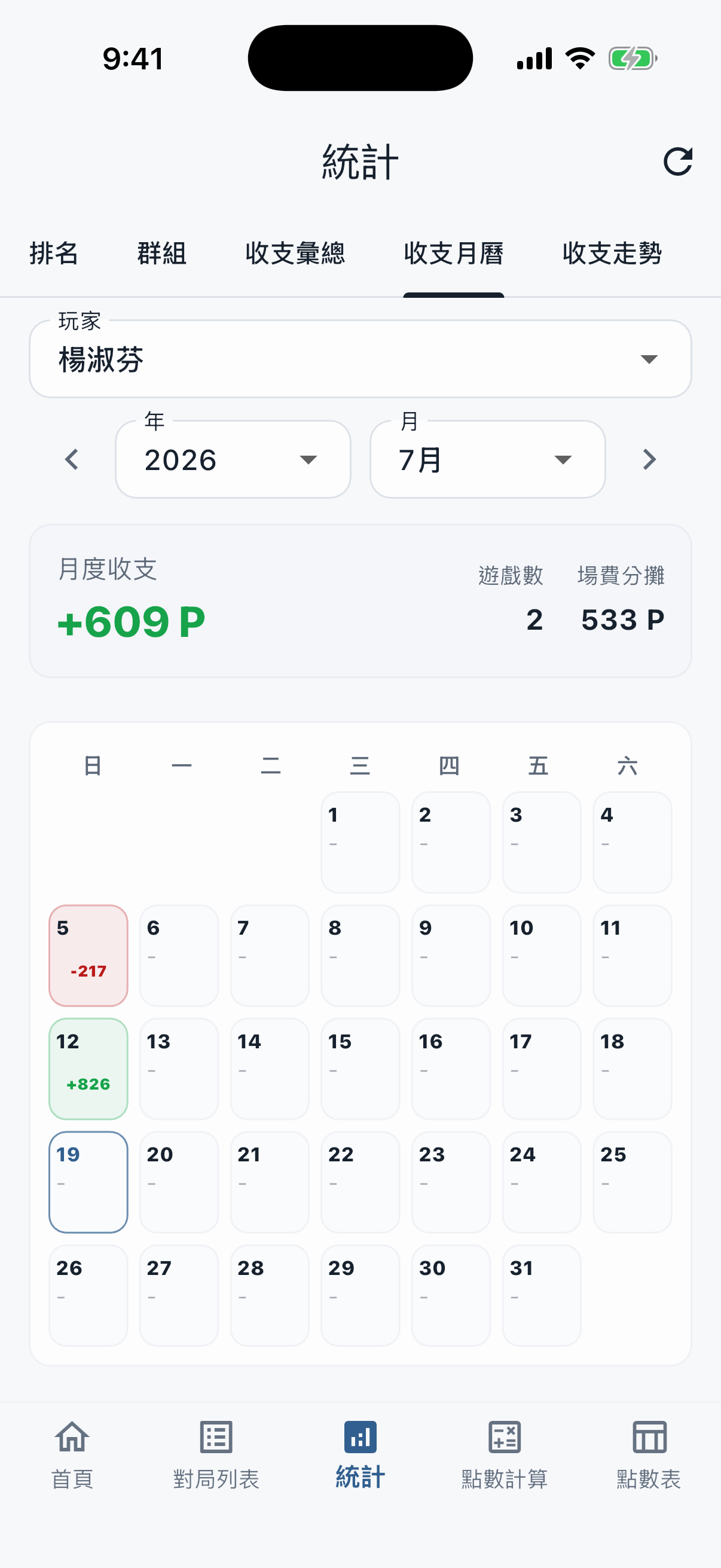 月度收支日曆畫面